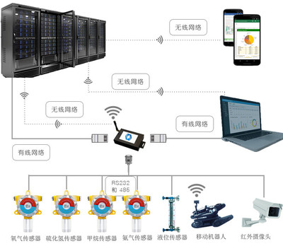 4NE視角下的計算機軟硬件技術開發(fā) 融合創(chuàng)新與未來趨勢